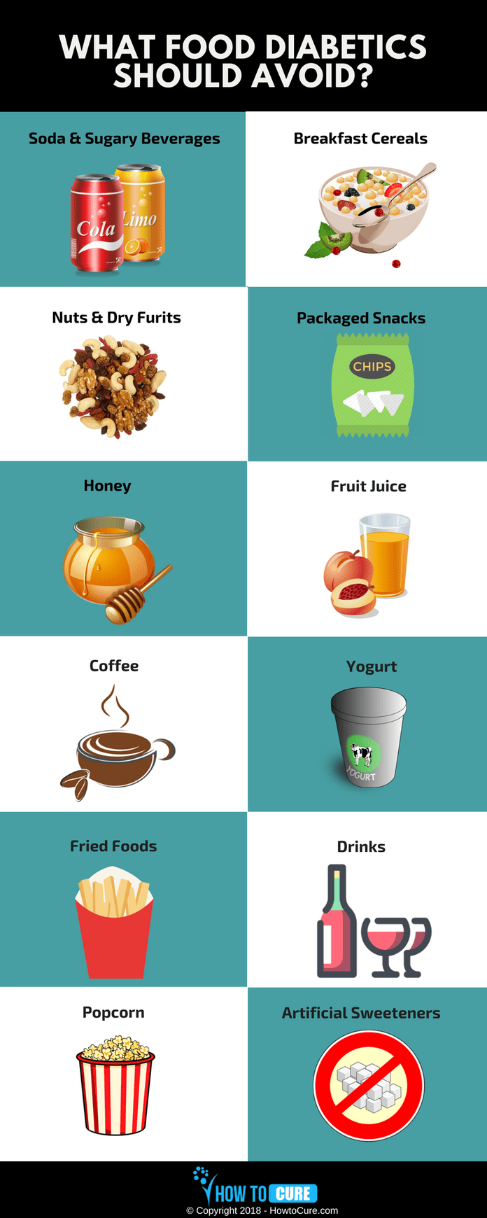 Foods to Avoid List of 15 Toxic Foods for Diabetic by Emylee