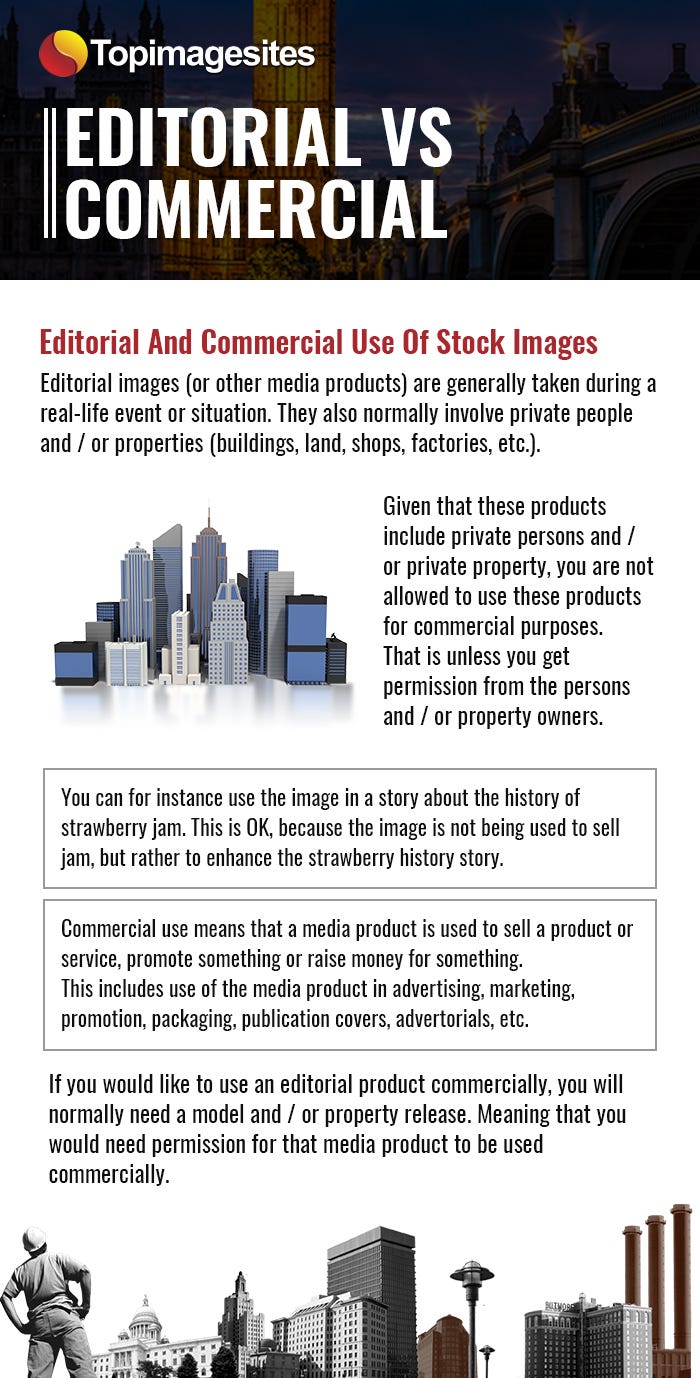 What is editorial and commercial stock images? by Topimagesites Medium