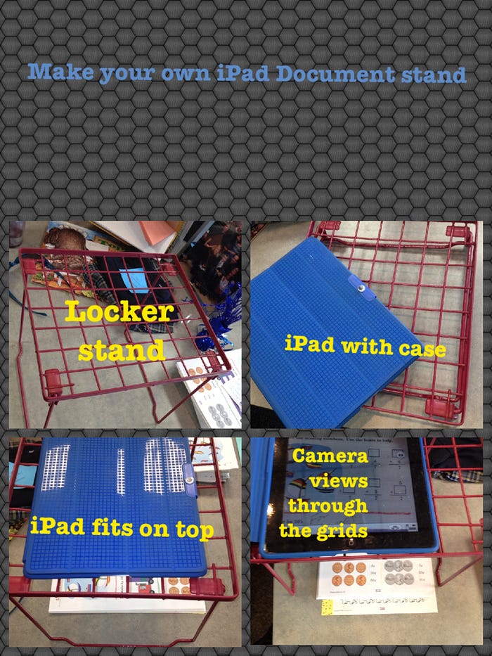 Build your own iPad document Camera by Ryan Read Medium