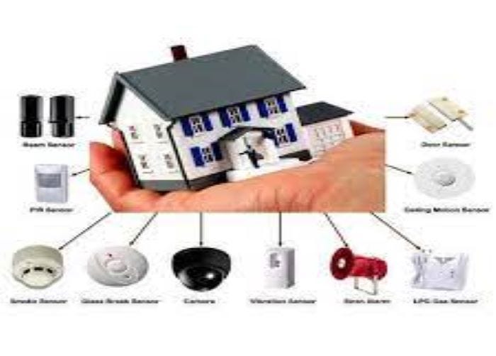 What are Smart Home Security Systems by Shabnamgoyal Medium