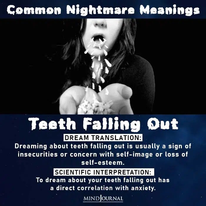 Unlocking Dream Symbols What Does The Dream Of Losing Teeth Mean? by The Minds Journal Medium