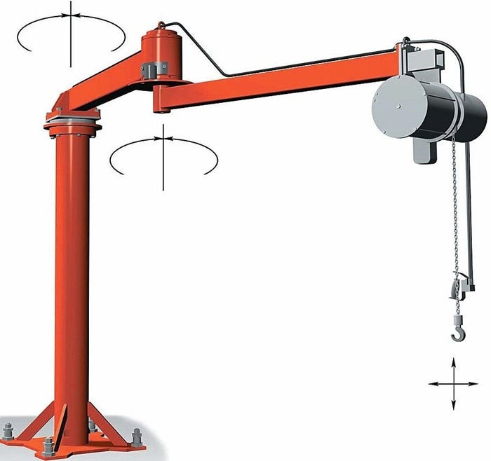 Time to Take a SneakPeek of Various Uses and Applications of Jib Crane