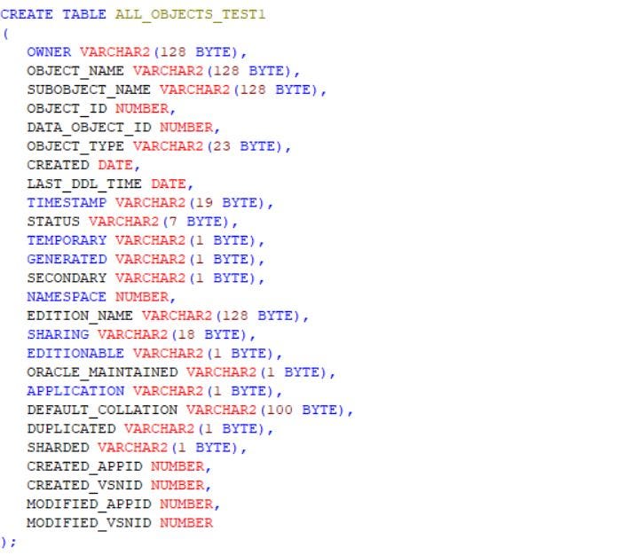 ORACLE PLSQL BULK COLLECT KULLANIMI by Nalan Çapunaman Medium