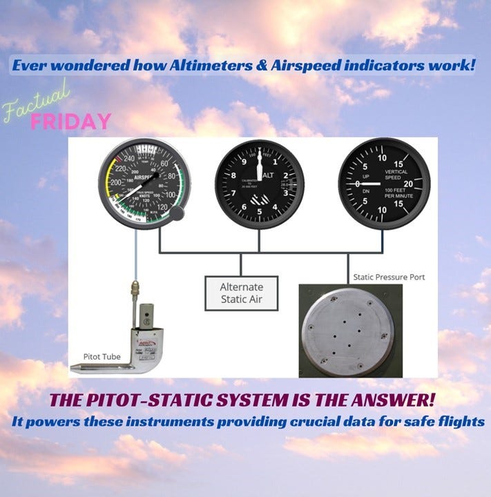 Ever wondered how Altimeters & Airspeed indicators work Did you know
