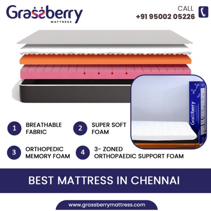 Best Mattress Firm Guide Everything You Need to Know by