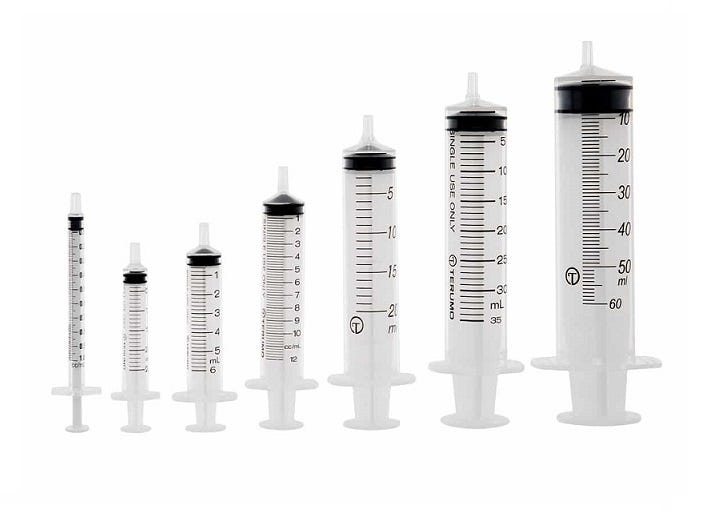 Things To Know Before You Buy Syringes Online In Australia by