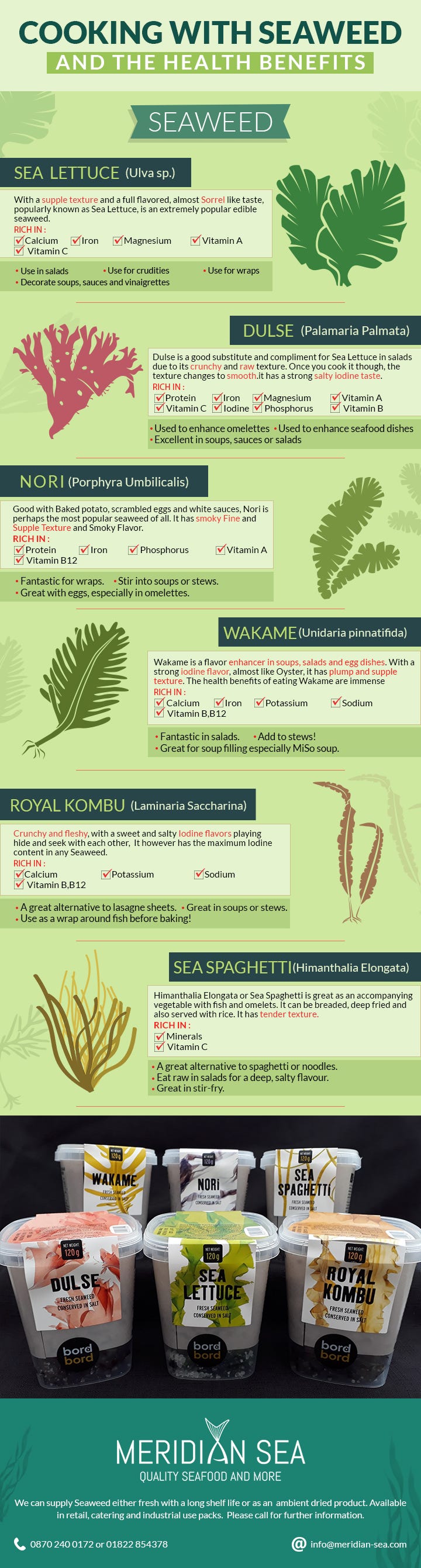 Seaweed Varieties and Their Health Benefits — The Infographic by Meridian Sea Medium