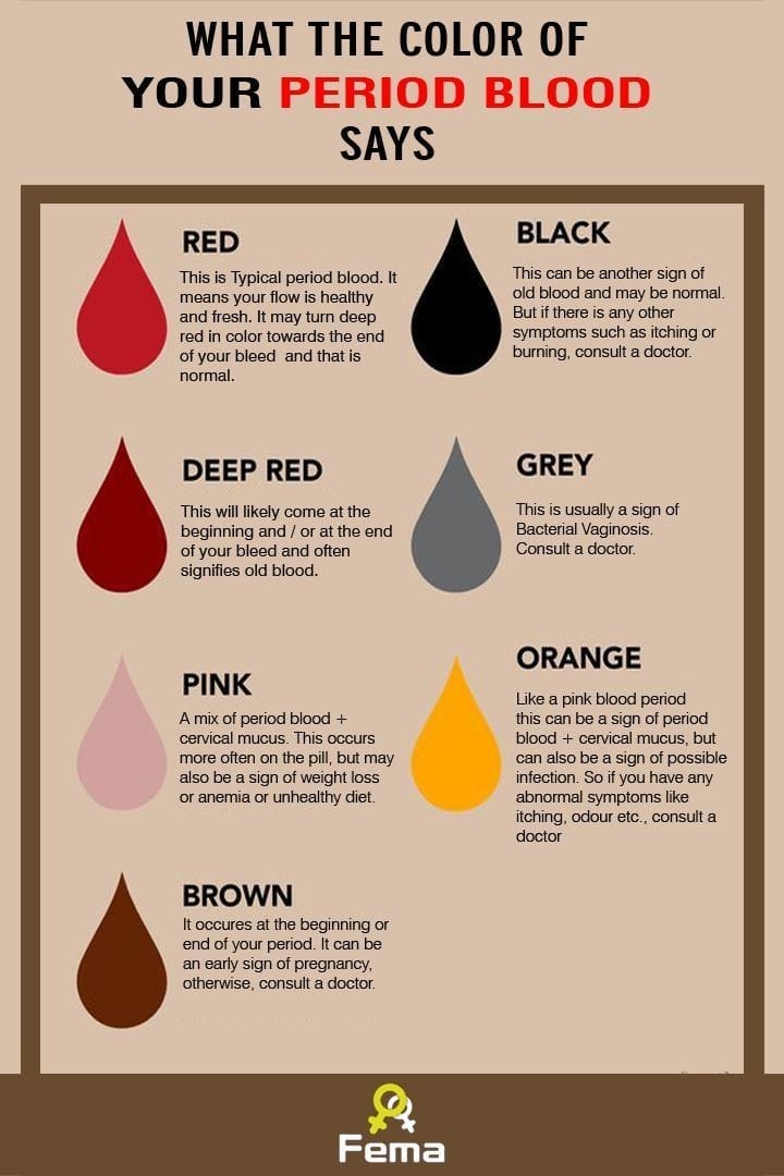 Menstrual blood can vary in color, texture, and consistency throughout