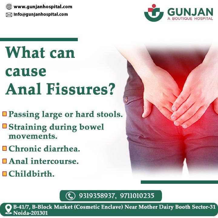 Do you know what causes anal fissures? Gunjan Hospital Medium