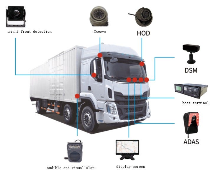 Construction vehicle (excavator, dump truck) GPS monitoring system by