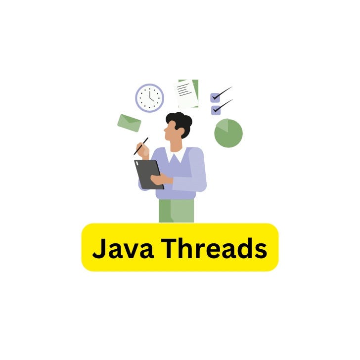 Java Threads and its methods with example by Daily Debug