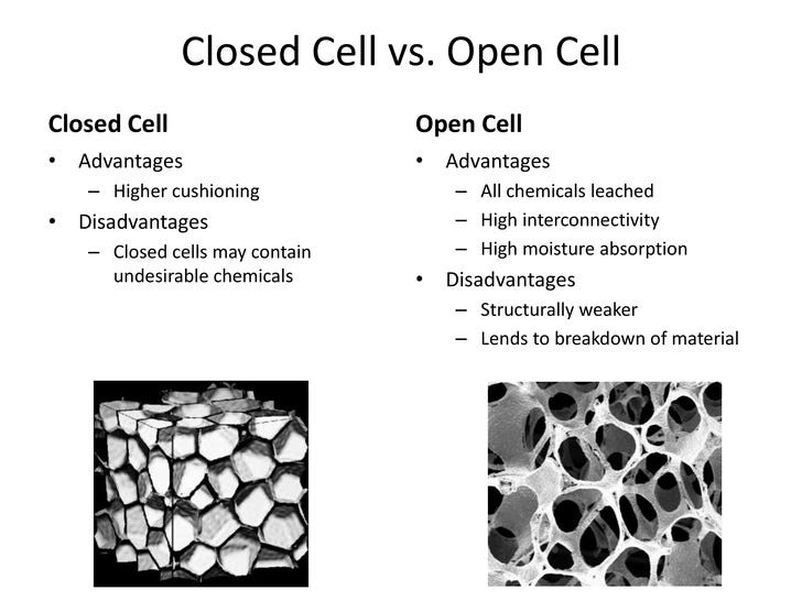 Difference between Open Cell and Closed Cell Foam Insulation by Thor