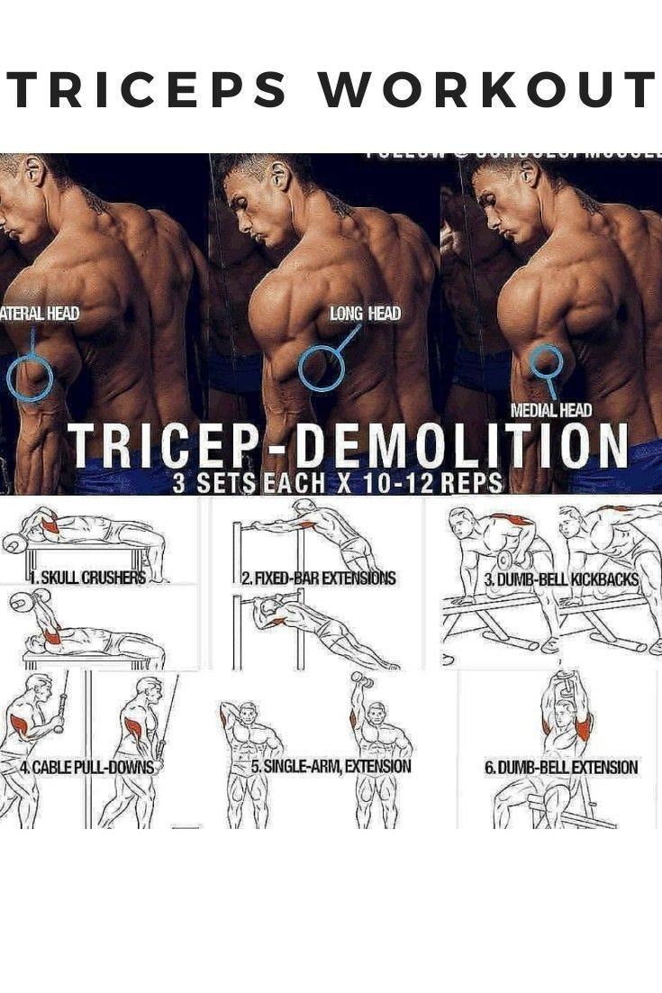 Chest and tricep workout. Introduction A welldeveloped chest… by Tejas Jun, 2023 Medium