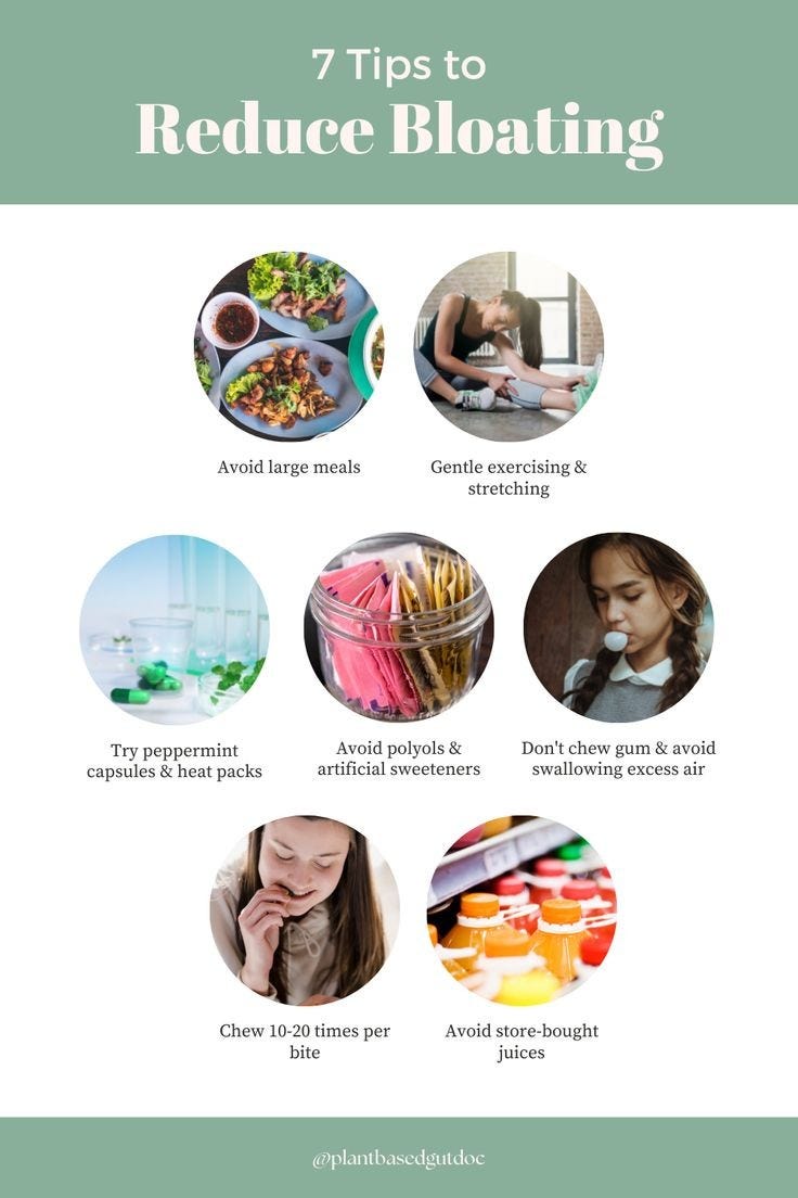 Preventive measures for bloating include 1. Dietary Adjustments