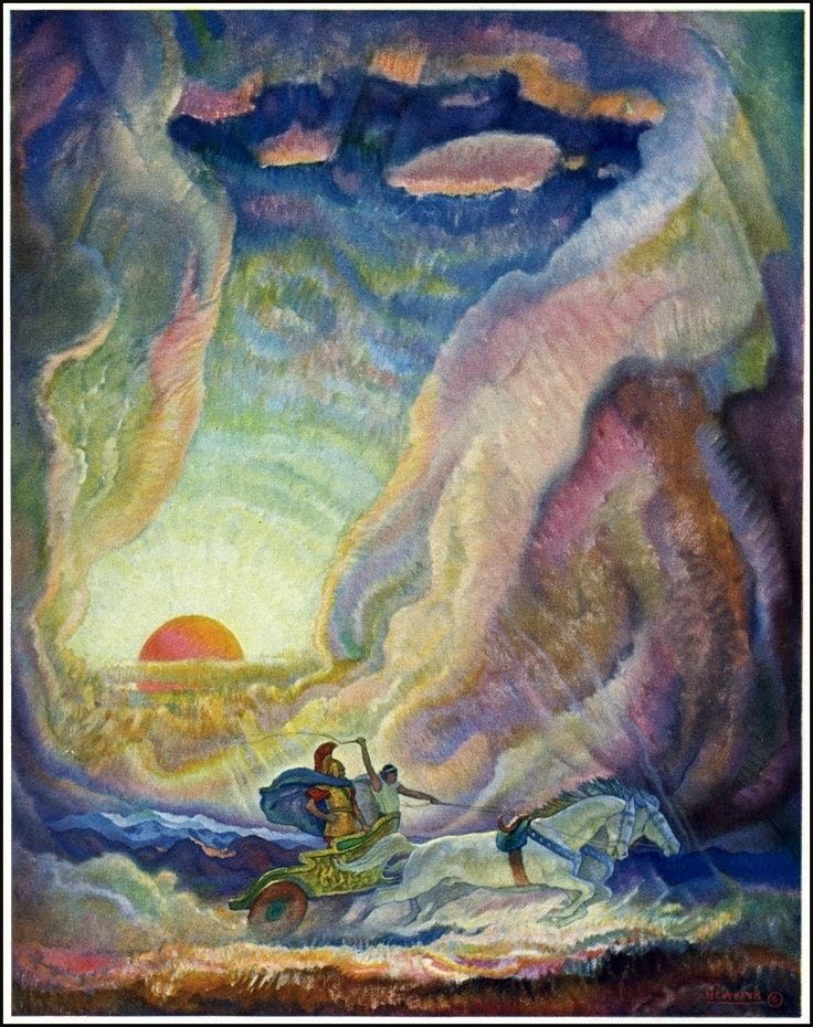 Why do we measure time?. We measure days by the apparent passage… by