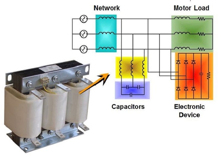 Capacitor Bank Harmonic Filter What Is It and What Is Its Purpose