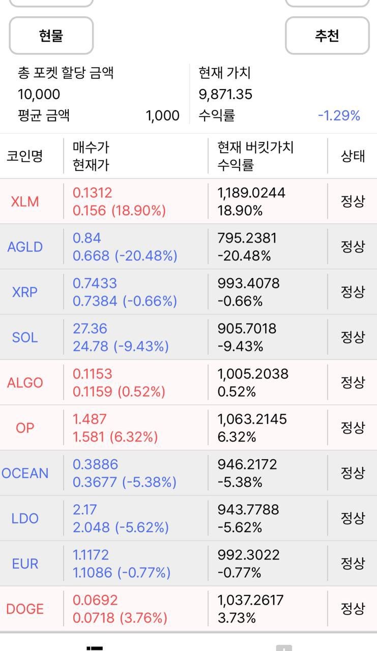 7월17일 추천종목 결과는?. Decker Weather blockocean.io by Cryptodecker Jul