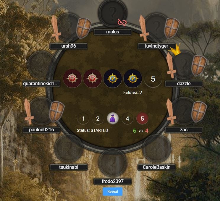 Critical Play 1 Avalon. I chose to play The Resistance Avalon… by