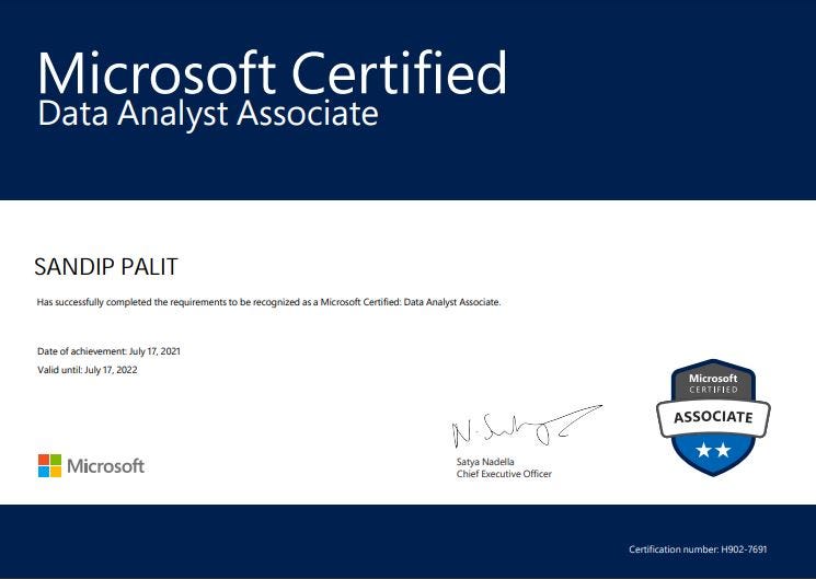 How to Crack Microsoft Certified Power BI Data Analyst Associate (PL