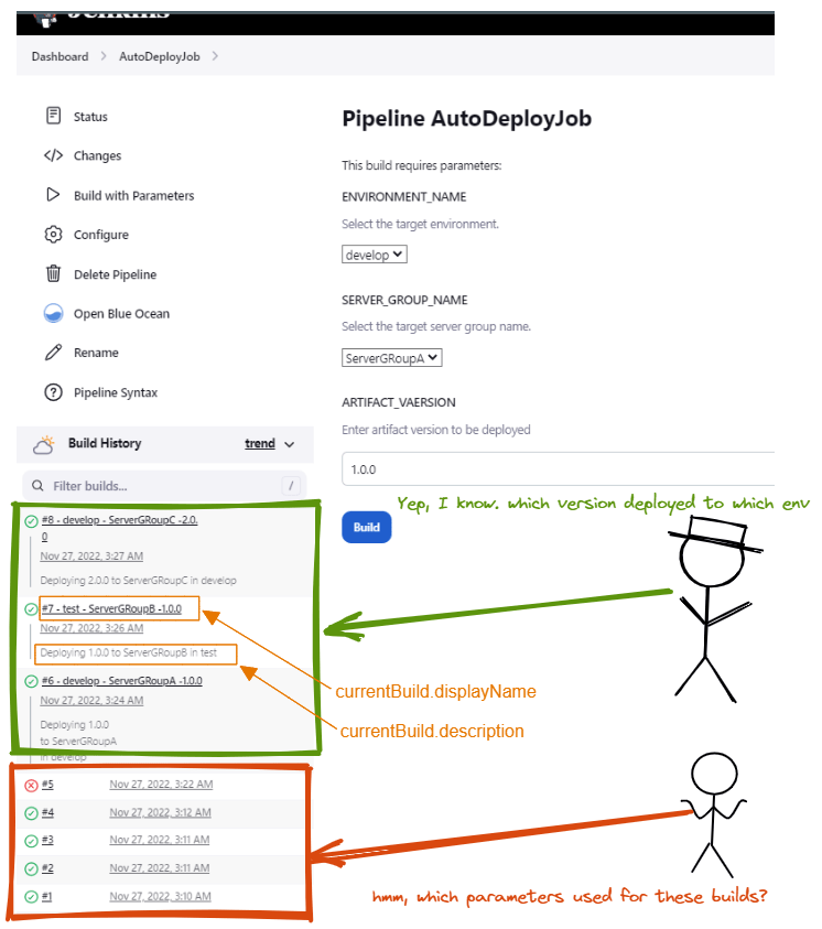 Jenkins tip How to update the current build name and description. by
