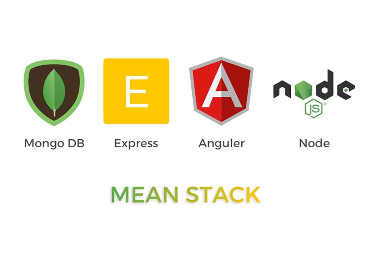 MEAN Stack Development A Complete Guide by Mohit Kumar Medium