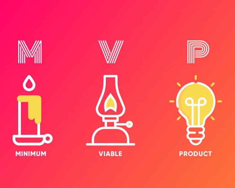 Minimum Viable Product by Manju Mohan Medium