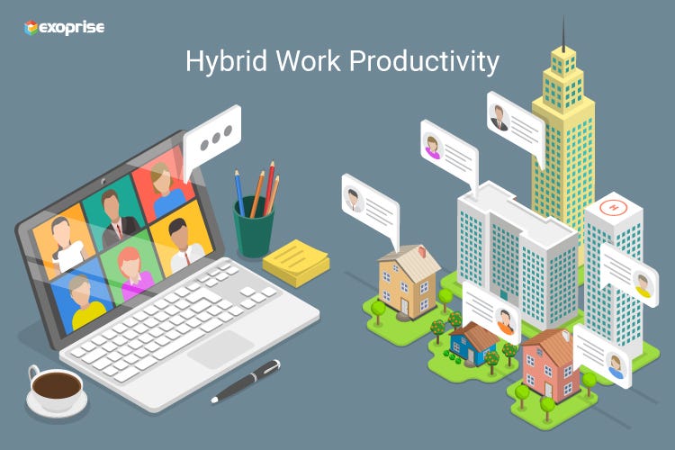 How to Increase Workplace Productivity, Tools, and More! by Sidharth