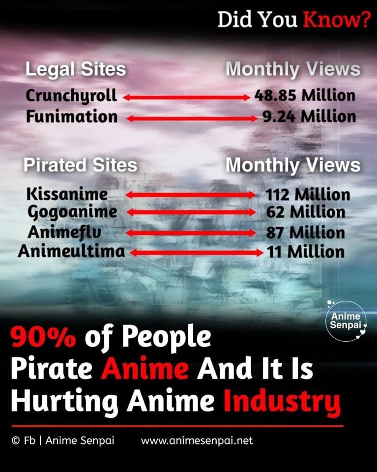 Streaming Sites Taken Down As Japan Exerts Stricter Piracy Laws