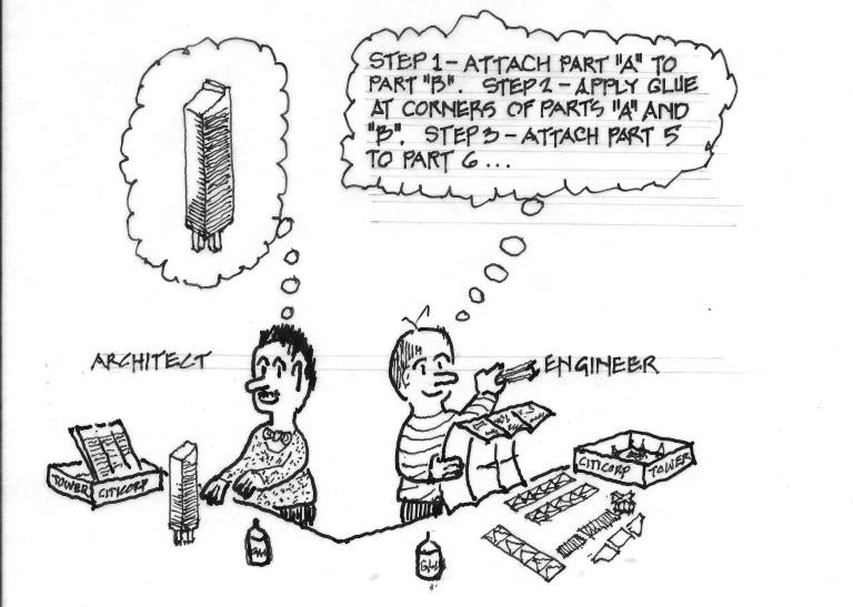 Class discussion Why we need architects by Noah Foster_Account 1