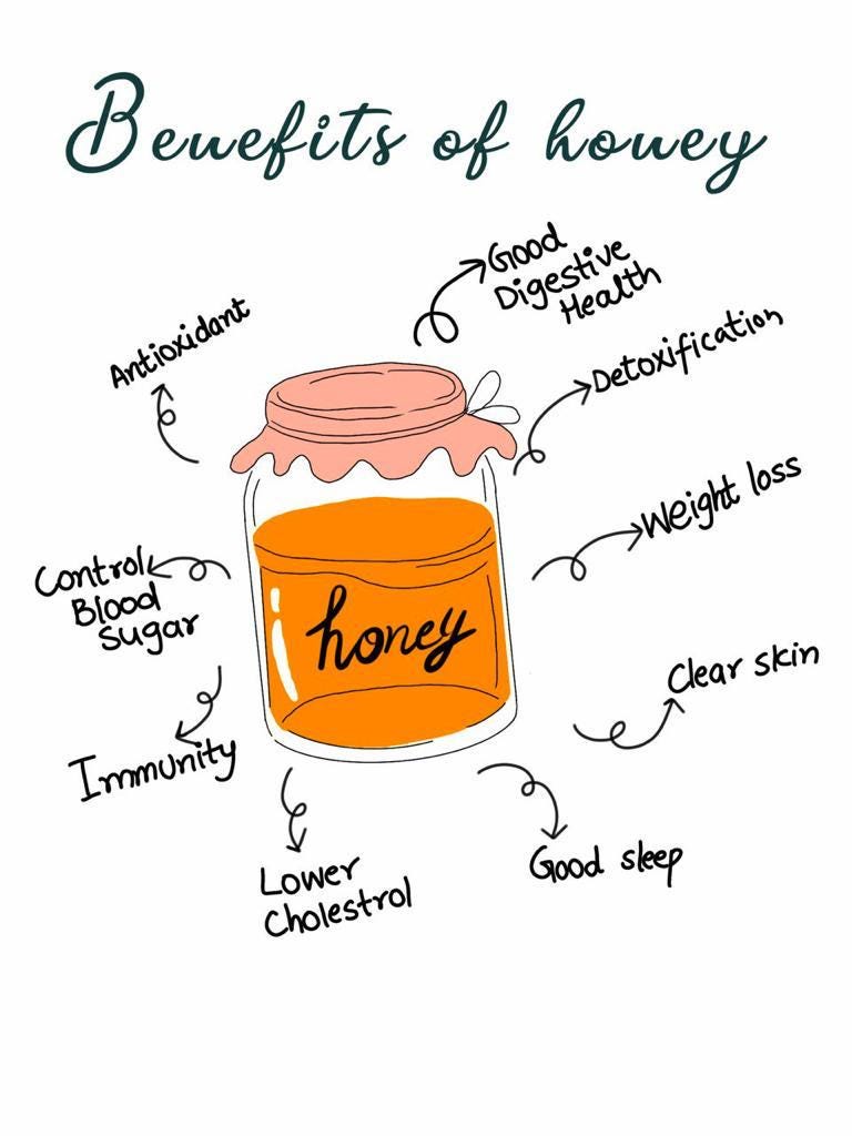 5 Benefits of Raw Honey. Honey is a natural compound produced by… by Asim Jamil Medium