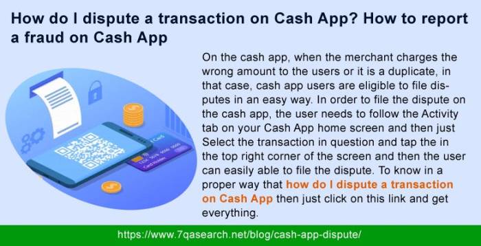 How do I dispute a transaction on Cash App? How to report a fraud on ...