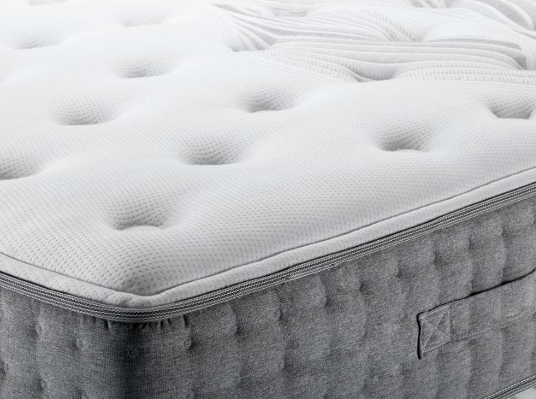 Buyer’s Guide to The Best Mattresses For A Restful Night’s Sleep by
