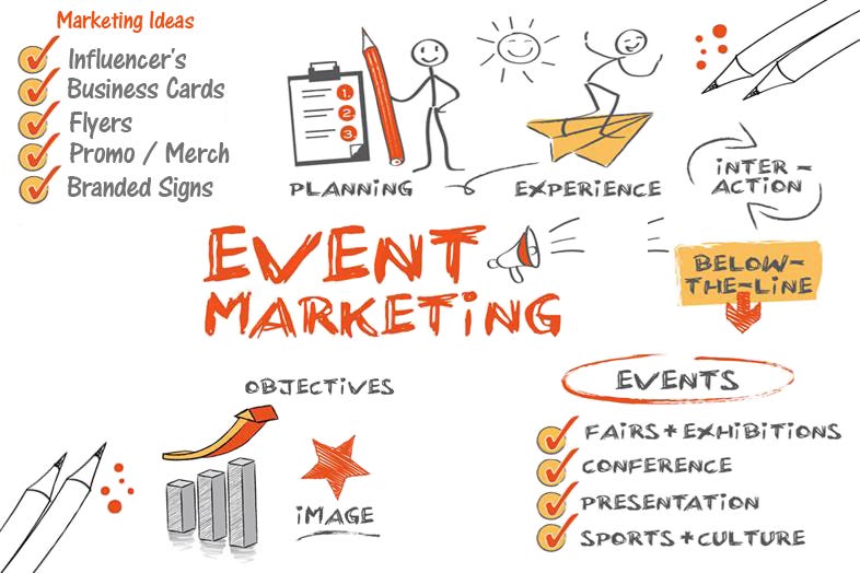 10 Offline Event Marketing Ideas to Build a Strong Brand by Christian
