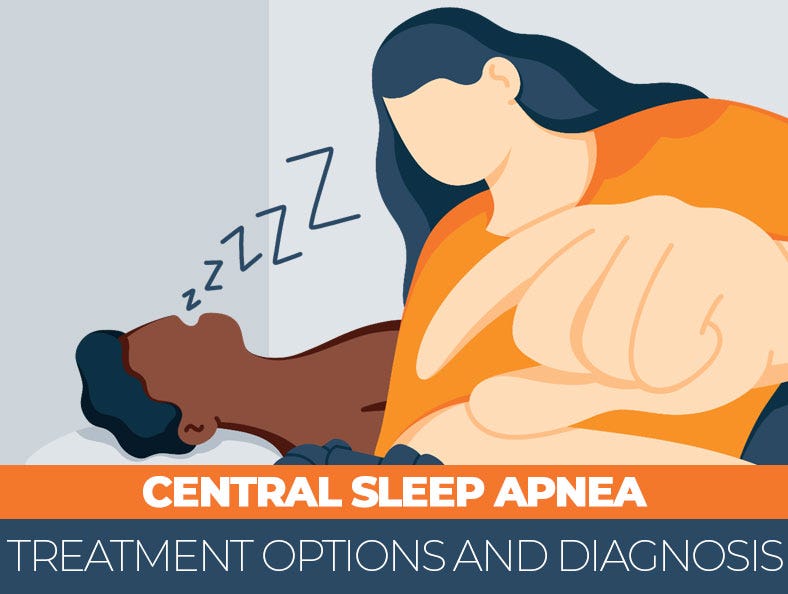 Evaluation and Management of Central Sleep Apnea Syndrome by Alimeher