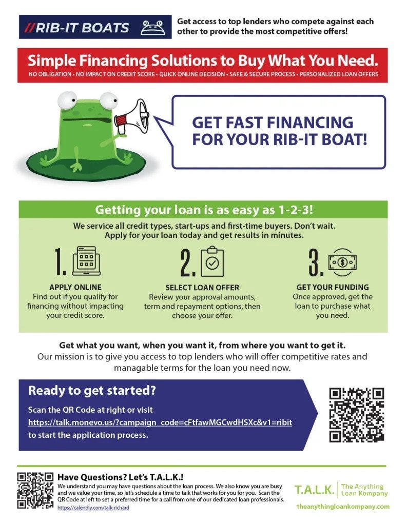 Best Places to Buy a Boat Online BoaterInput