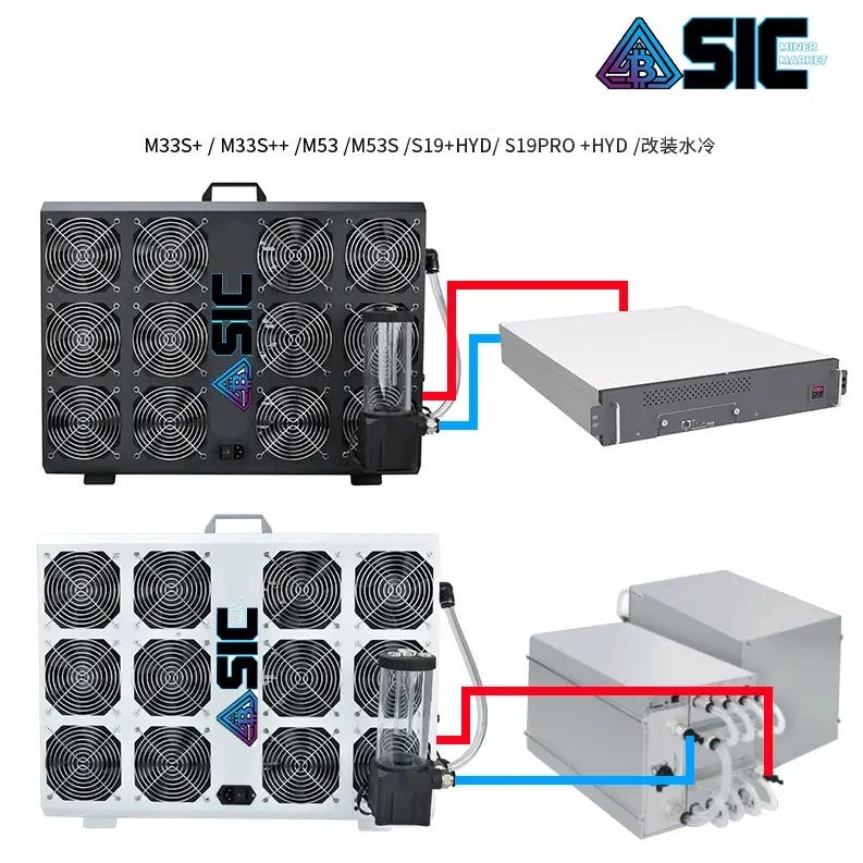 The Ultimate Guide to ASIC Miner Water Cooling Systems AC45, AC85, and