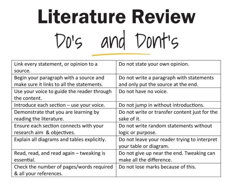 Literature Review Guidelines Do’s and Don’ts by Claressa Rizzie Medium