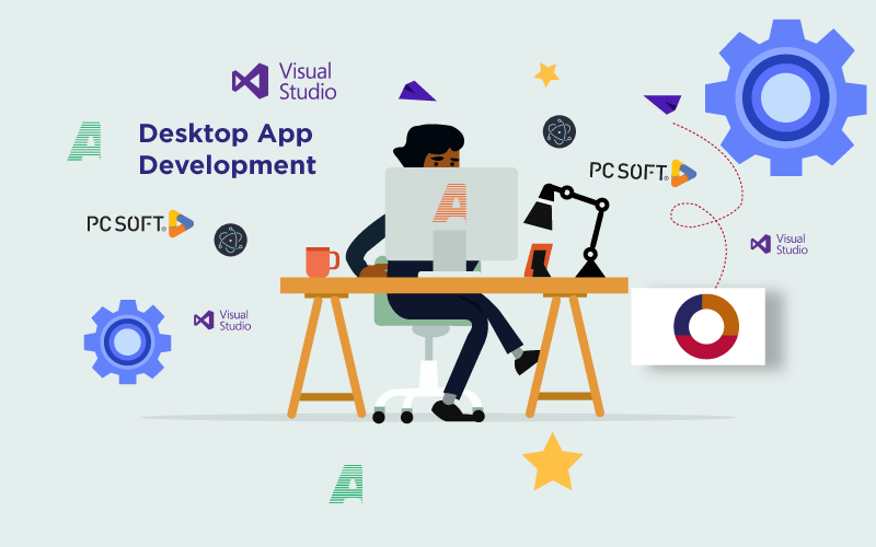 5 Best CrossPlatform Desktop Application Development Frameworks by