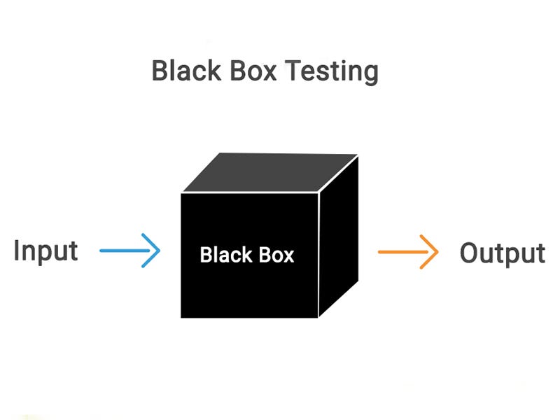 What Is Black Box?. Black box methods have revolutionized… by Forvest