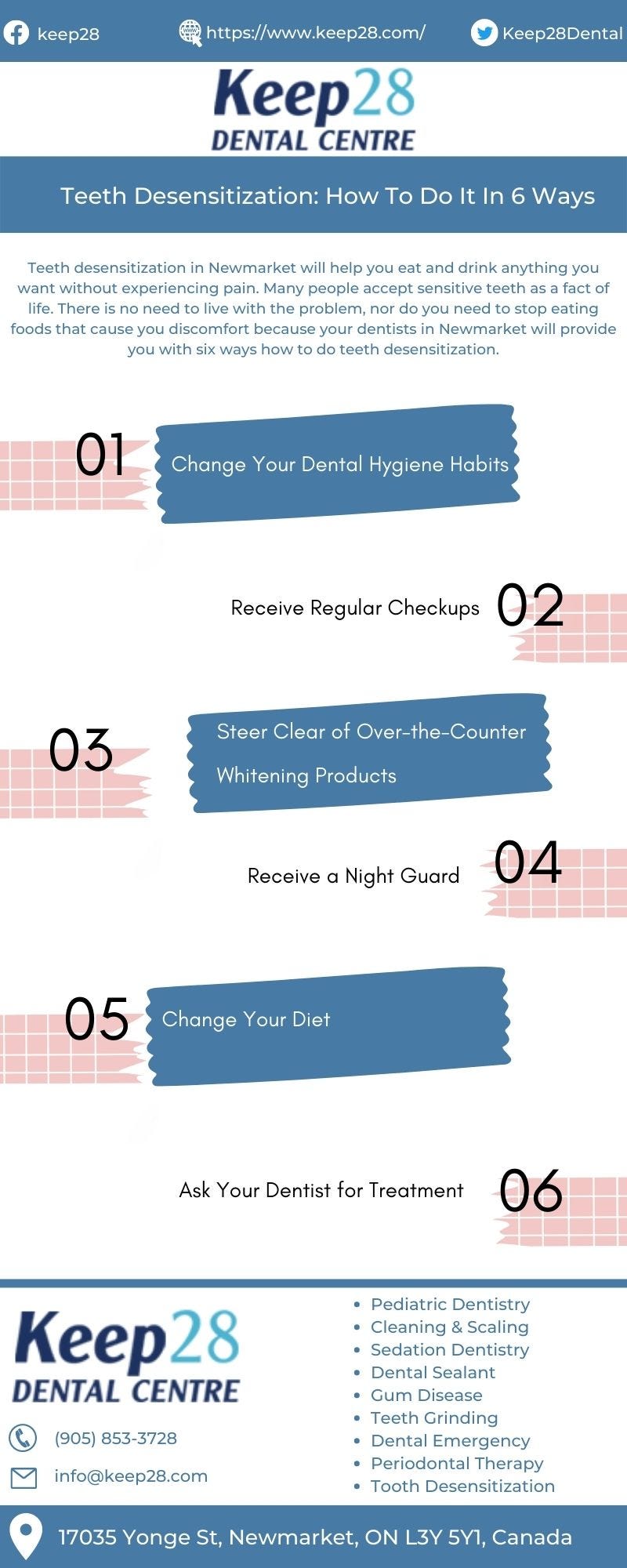 Teeth Desensitization How To Do It In 6 Ways Keepdentistry Medium