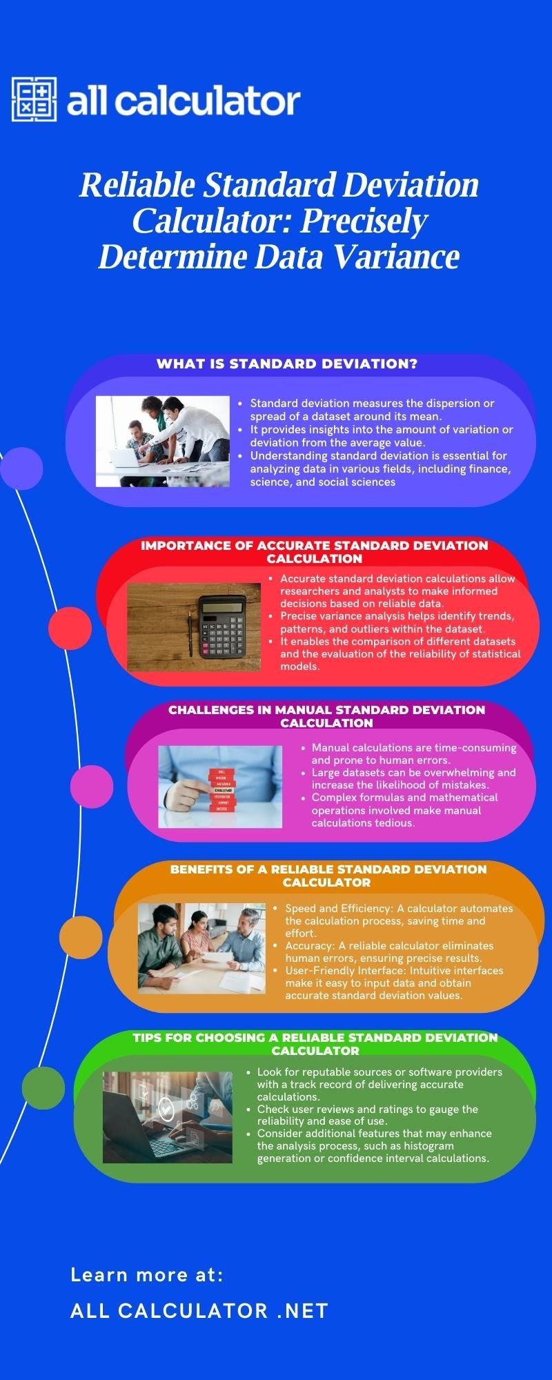 [Infographic]Reliable Standard Deviation Calculator Precisely