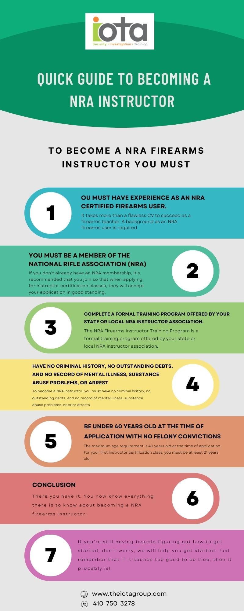 Quick Guide To Becoming A NRA Instructor - TheIOTAGroup - Medium