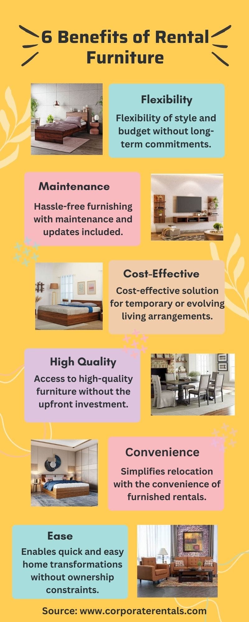 6 Benefits of Rental Furniture CorporateRentals Medium