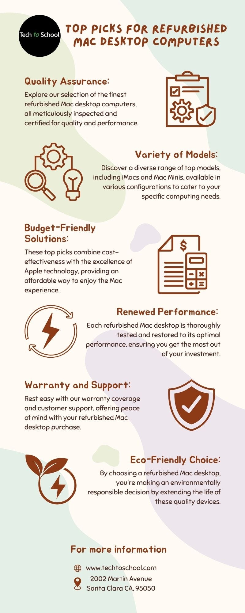 Top Picks for Refurbished Mac Desktop Computers Tech to School Medium