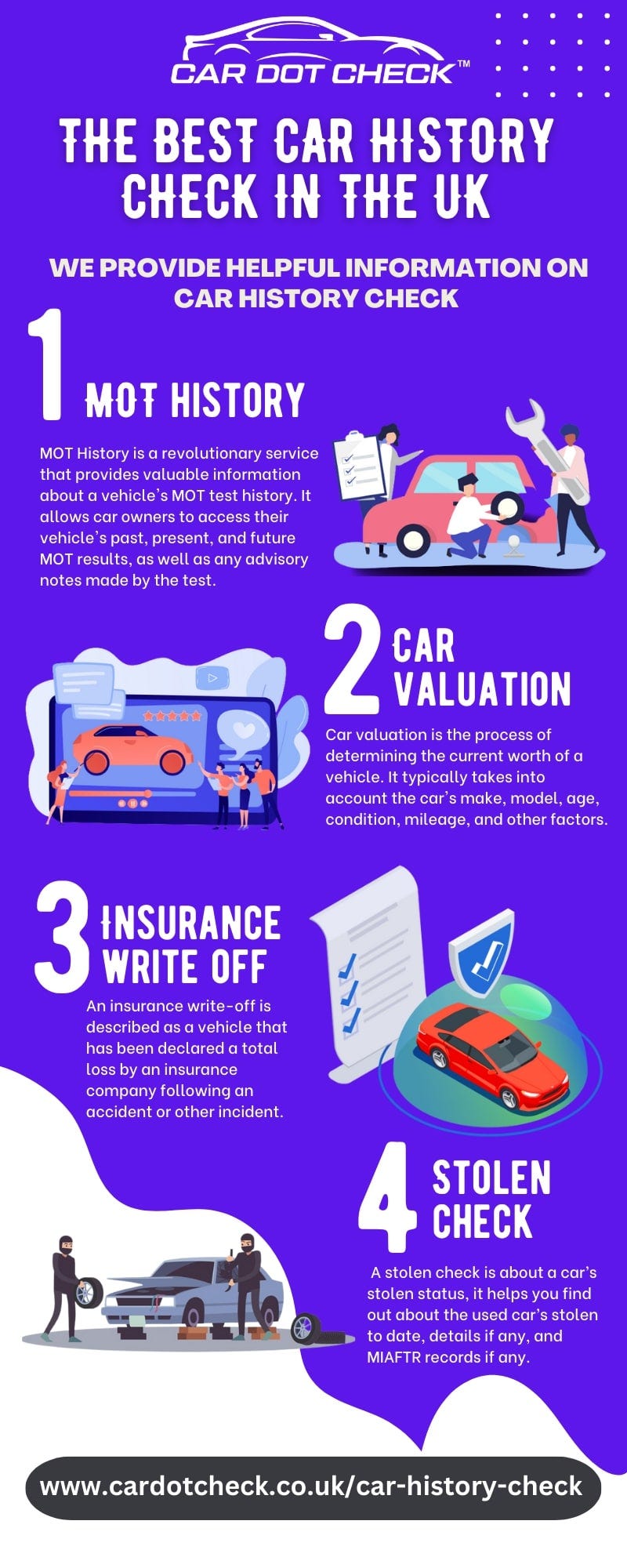 best car history check in UK Natasha050 Medium