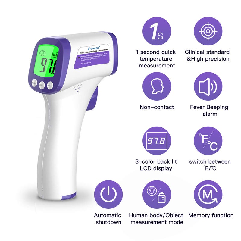 Basal Body Temperature is Very Useful by Shecare Medium