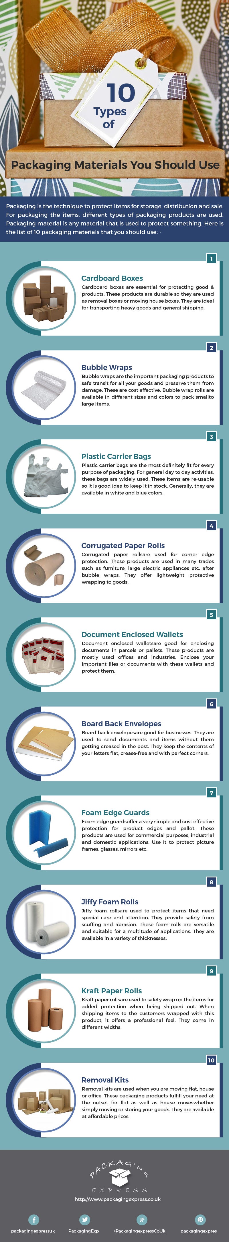 10 Types of Packaging Materials You Should Use [Infographic] by