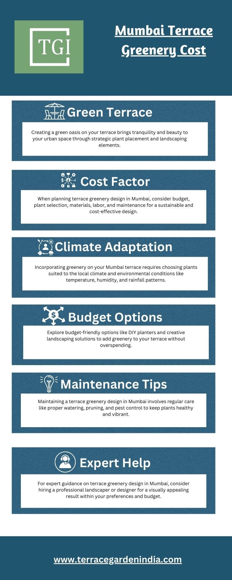 Understanding Mumbai Terrace Greenery Costs with Terrace Garden India