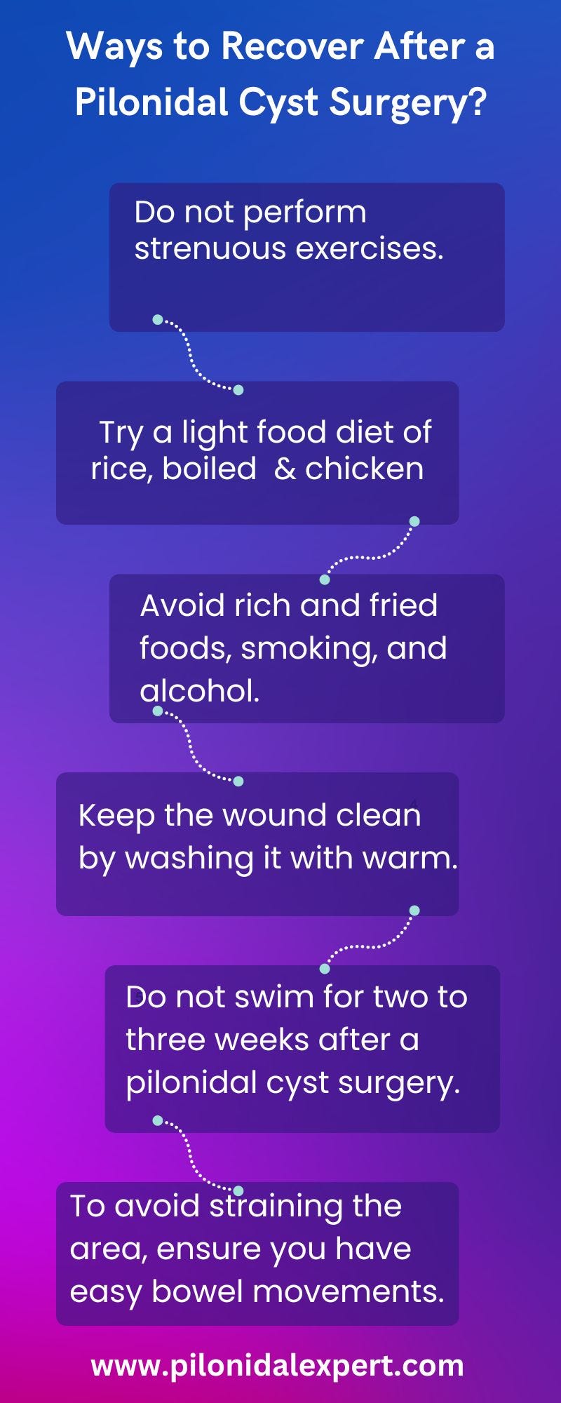 What are the Most Effective Recovery Measures for Pilonidal Cyst