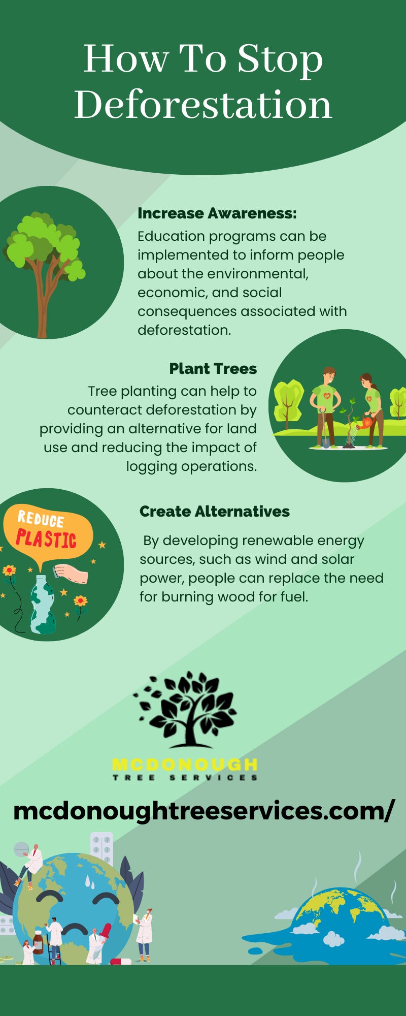 How To Stop Deforestation [Infographic] McDonough Tree Service Medium